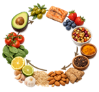 foodsynergyforahealthieryou_inline_en_01.png